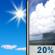 Sunday: A 20 percent chance of showers after 1pm.  Mostly sunny, with a high near 76. South wind 5 to 10 mph. 
