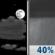 Tonight: A 40 percent chance of showers, mainly after 2am.  Increasing clouds, with a low around 43. West wind around 5 mph. 