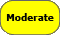 Moderate Moderate