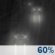 Tonight: Rain likely, mainly between 11pm and 5am.  Cloudy, with a low around 32. East wind 5 to 10 mph becoming northwest after midnight.  Chance of precipitation is 60%.