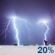 Slight Chc T-Storms. Chance for Measurable Precipitation 20%