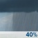 Chance Showers. Chance for Measurable Precipitation 40%