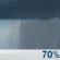 Showers Likely. Chance for Measurable Precipitation 70%