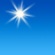 Today: Sunny, with a high near 32. West wind around 5 mph. 