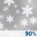 Snow. Chance for Measurable Precipitation 90%