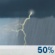 Chance T-Storms. Chance for Measurable Precipitation 50%