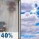 Tuesday: Chance Light Rain then Mostly Cloudy