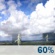 Friday: Showers And Thunderstorms Likely