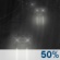 Overnight: A chance of drizzle. Cloudy, with a low around 57. East wind around 10 mph. Chance of precipitation is 50%. Overnight: Chance Drizzle