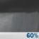 Overnight: Slight Chance Rain Showers