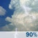 Wednesday: A chance of rain showers before 7am, then showers and thunderstorms. Mostly cloudy. High near 70, with temperatures falling to around 67 in the afternoon. South southeast wind 10 to 15 mph. Chance of precipitation is 90%. New rainfall amounts between a half and three quarters of an inch possible. Wednesday: Showers And Thunderstorms